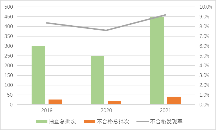 南宫NG28-黄腐酸钾颗粒水溶肥